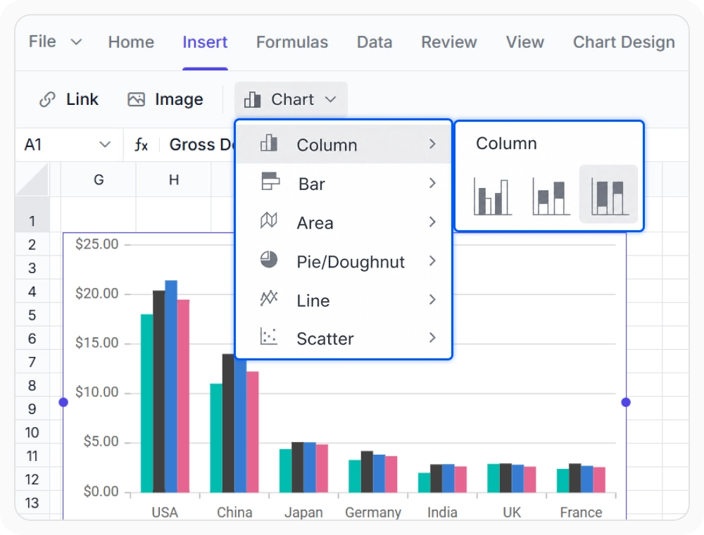 Column chart in React Spreadsheet Editor.