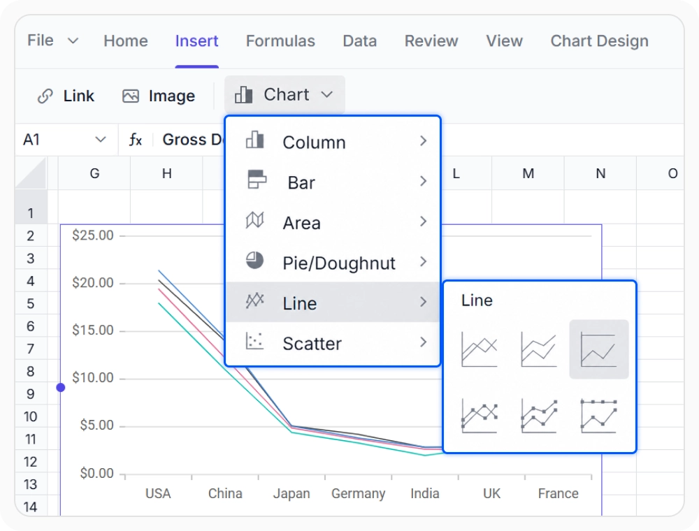 Line chart in React Spreadsheet Editor.