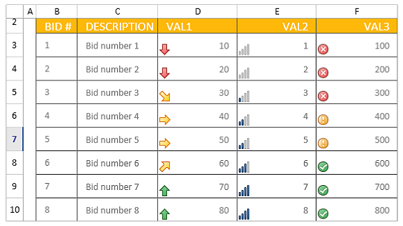 Apply Excel like icon sets conditional formatting in UWP Spreadsheet