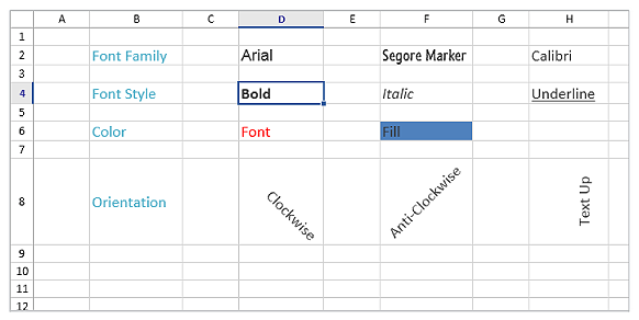 Excel like font styles for UWP Spreadsheet