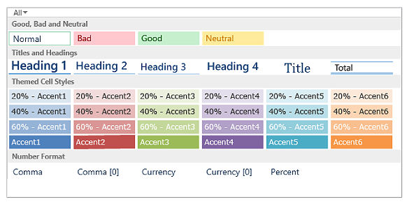 Excel like built-in styles and table formats for WinForms Spreadsheet