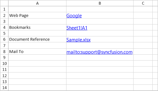 WPF Spreadsheet with Hyperlinks and Bookmarks