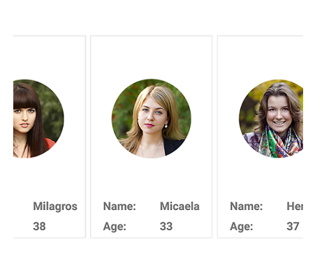 Items with customized Carousel view in UWP