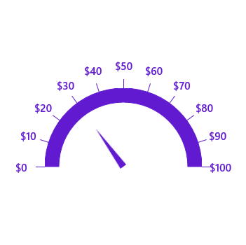 UWP Radial Gauge control showing customized scale labels.