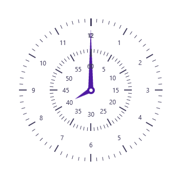 UWP Radial Gauge control showing clock design with multiple scale support.