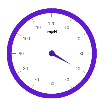 UWP Radial Gauge control showing rim support.