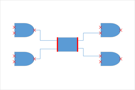 Connect anywhere in a restricted region using dock ports.