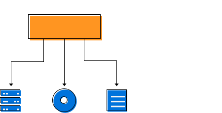 Save and load a diagram by serializing it to an XML file using UWP Diagram control.