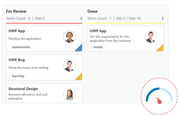 uwp kanban column with error bars for work-in-progress indication