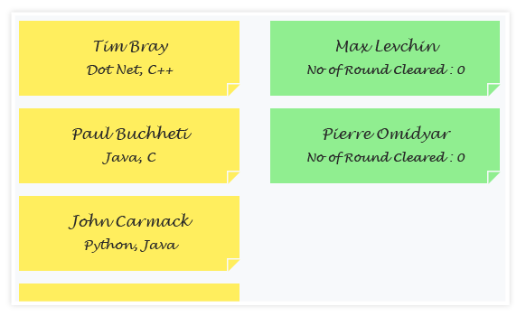 uwp kanban card view customized to have sticky notes like appearance