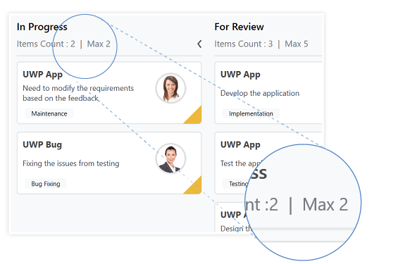 uwp kanban column displays work-in-progress limit details
