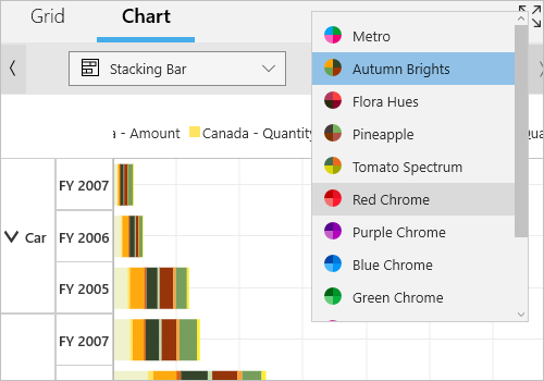 Chart palettes support in UWP Pivot Chart control