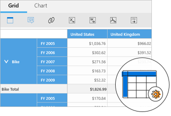 Custom sorting in UWP Pivot and OLAP Browser