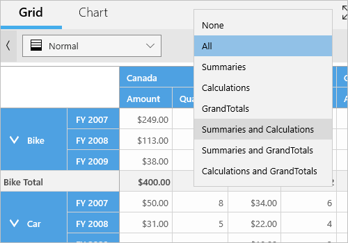 Display options support in UWP Pivot Grid control