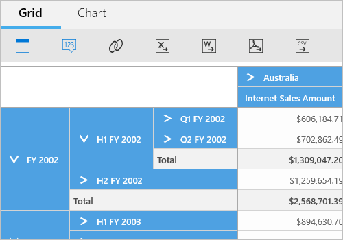 Dril operations support in UWP Pivot and OLAP Browser