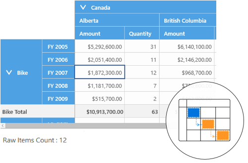Drill-through support in UWP Pivot Grid control