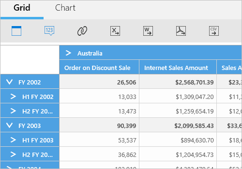Excel-like view of UWP Pivot Grid control