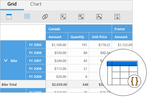 Expression field support in UWP Pivot and OLAP Browser
