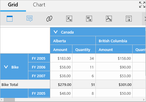 Freeze headers in UWP Pivot Grid control
