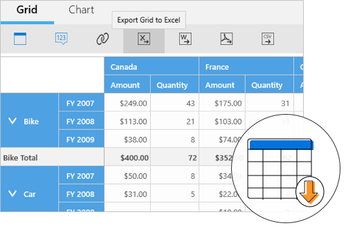 Exports to Word, PDF, CSV and Excel support in UWP Pivot Grid control