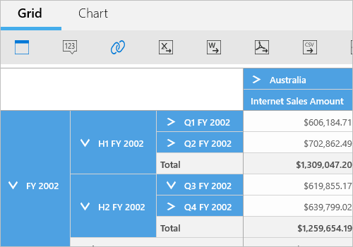 Totals support in UWP Pivot Grid control