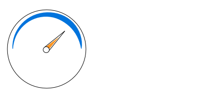 KPI support in UWP Pivot and OLAP Browser