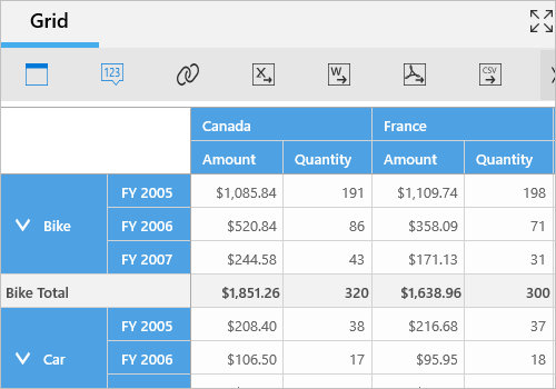 Layout customization support in UWP Pivot and OLAP Browser