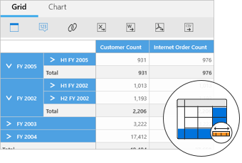 Measure sorting in UWP Pivot and OLAP Browser