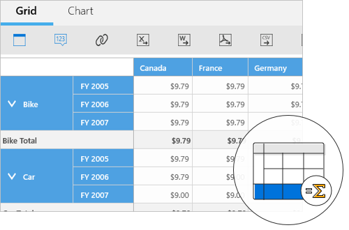 Summaries support in UWP Pivot and OLAP Browser