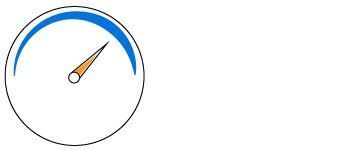 Key performance indicators support in UWP pivot grid control