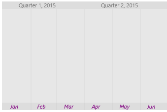 Shows the labels in UWP range selector control