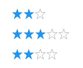 UWP Rating control with customized item count.