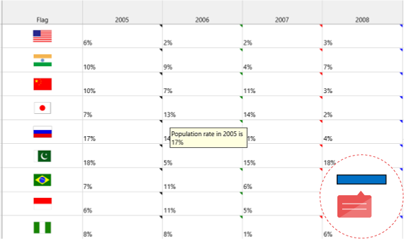 Cell comments support in Excel-like grid