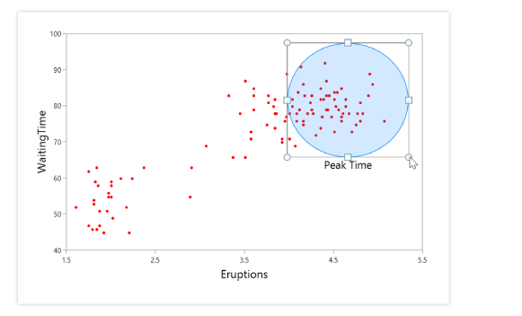 WPF chart control with interactive annotations