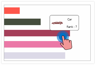 UWP chart control with tooltips