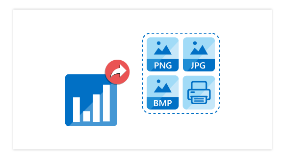 UWP chart control with exporting and printing