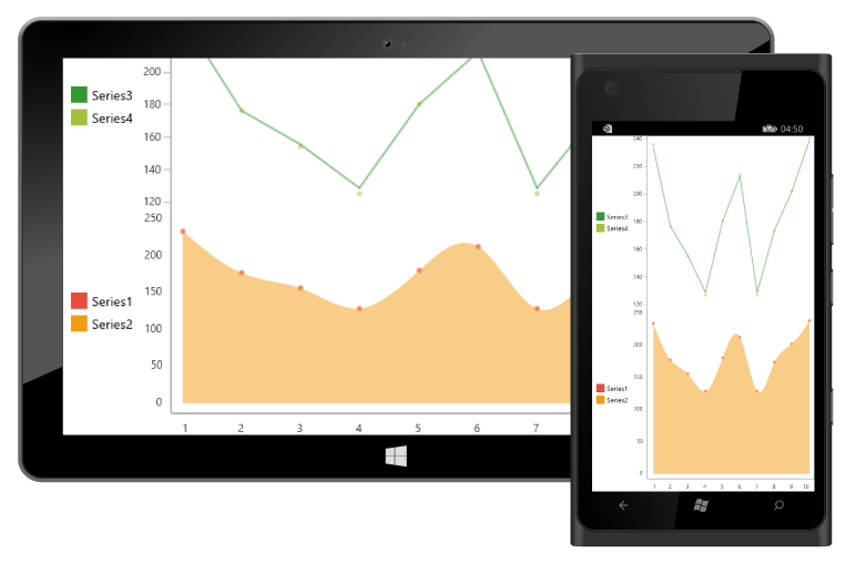 UWP chart with legend