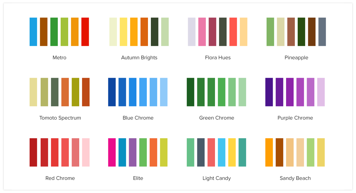 UWP chart control with different set of color palettes