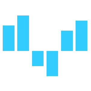 UWP Sparkline with column sparkline support.
