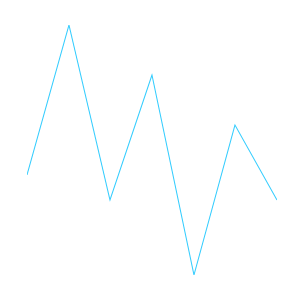UWP Sparkline with line sparkline support.