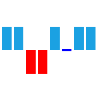UWP Sparkline with win-loss sparkline support.