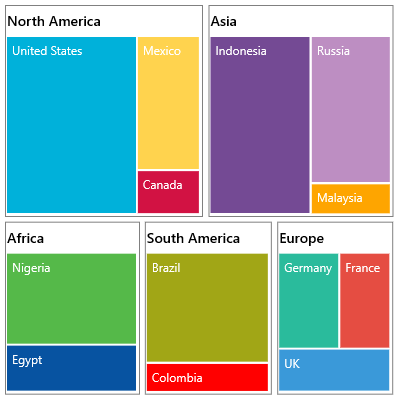 Colors applied in UWP TreeMap by palette color mapping support.