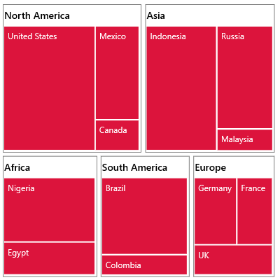 Single color applied in UWP TreeMap.