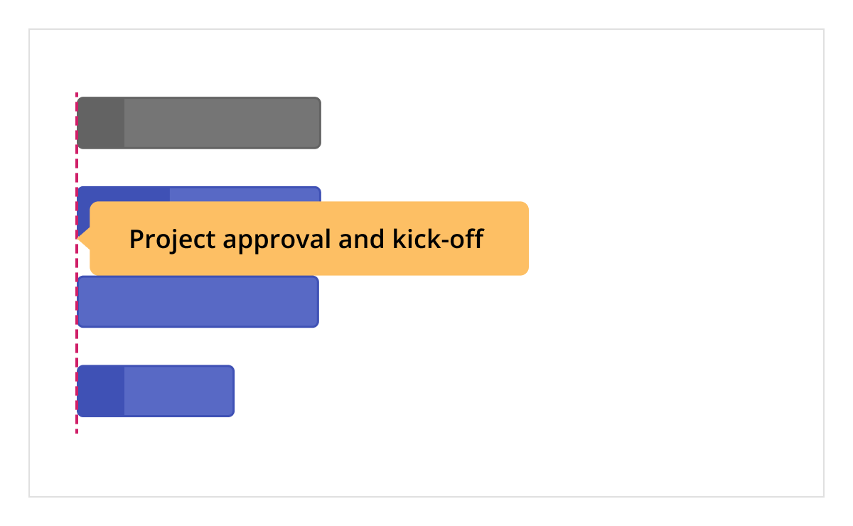 Event markers to note the special events in Vue Gantt Chart.