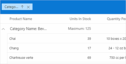 Grouping with Aggregate in Vue DataGrid.