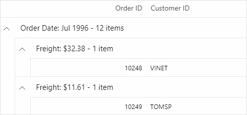 Group rows by format in Vue DataGrid.