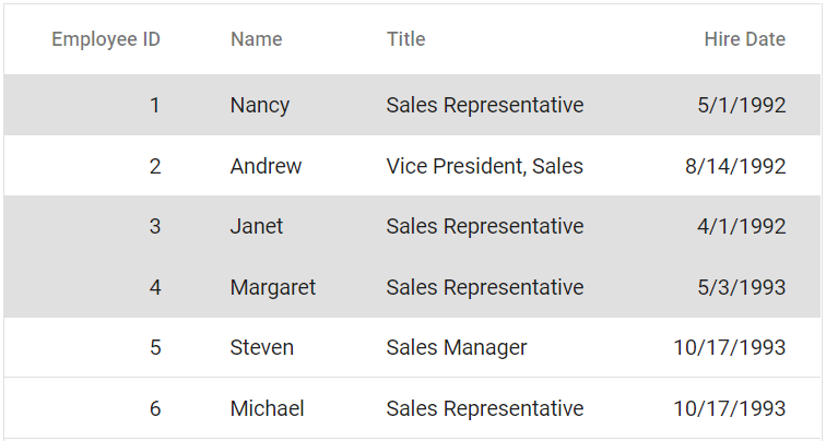 Select multiple rows in the Vue DataGrid.