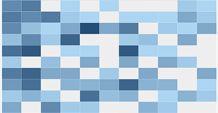 Vue HeatMap Chart with empty data points.
