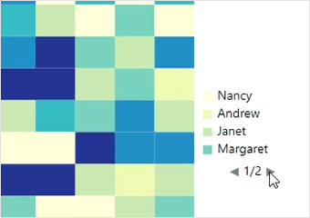 Legend paging support in Vue HeatMap Chart.