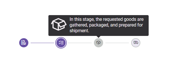 Vue Stepper tooltip template